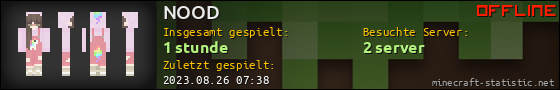 Benutzerleisten 560x90 für NOOD