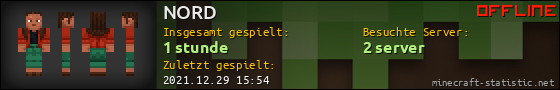 Benutzerleisten 560x90 für NORD