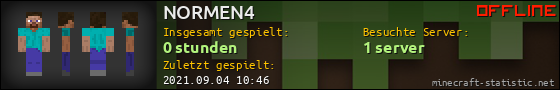 Benutzerleisten 560x90 für NORMEN4