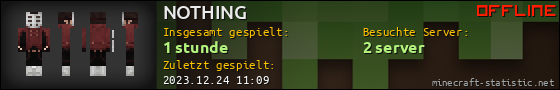 Benutzerleisten 560x90 für NOTHING