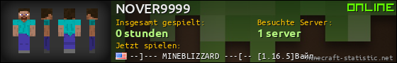 Benutzerleisten 560x90 für NOVER9999