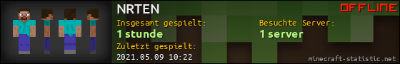 Benutzerleisten 560x90 für NRTEN