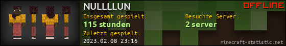 Benutzerleisten 560x90 für NULLLLUN