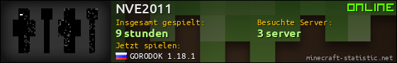 Benutzerleisten 560x90 für NVE2011