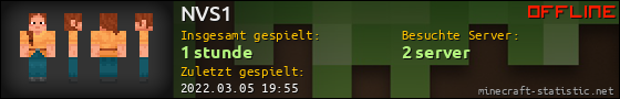 Benutzerleisten 560x90 für NVS1