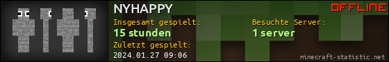 Benutzerleisten 560x90 für NYHAPPY