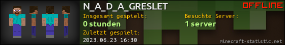 Benutzerleisten 560x90 für N_A_D_A_GRESLET