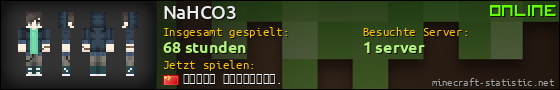 Benutzerleisten 560x90 für NaHCO3