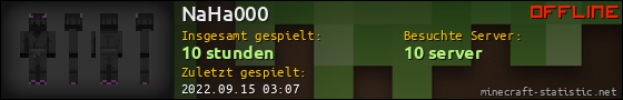 Benutzerleisten 560x90 für NaHa000