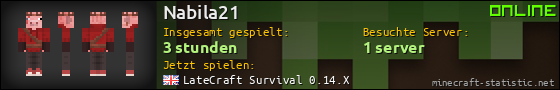 Benutzerleisten 560x90 für Nabila21