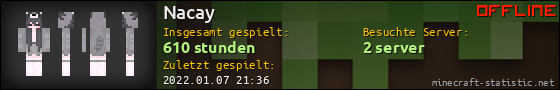Benutzerleisten 560x90 für Nacay