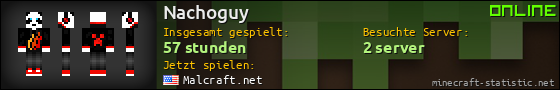 Benutzerleisten 560x90 für Nachoguy