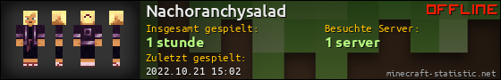 Benutzerleisten 560x90 für Nachoranchysalad