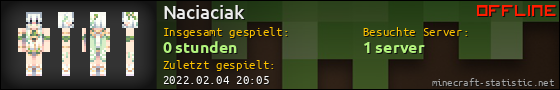 Benutzerleisten 560x90 für Naciaciak