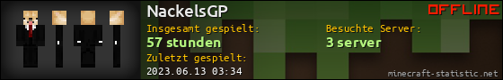 Benutzerleisten 560x90 für NackelsGP