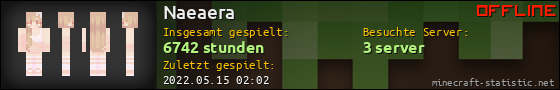 Benutzerleisten 560x90 für Naeaera