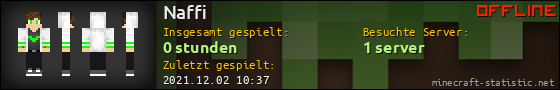 Benutzerleisten 560x90 für Naffi
