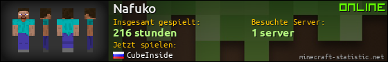 Benutzerleisten 560x90 für Nafuko