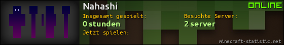 Benutzerleisten 560x90 für Nahashi