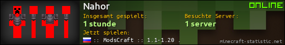 Benutzerleisten 560x90 für Nahor