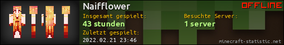 Benutzerleisten 560x90 für Naifflower