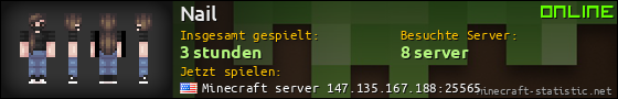 Benutzerleisten 560x90 für Nail
