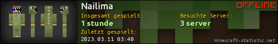 Benutzerleisten 560x90 für Nailima