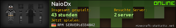 Benutzerleisten 560x90 für NaioDx