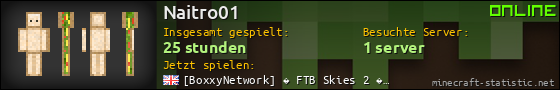 Benutzerleisten 560x90 für Naitro01