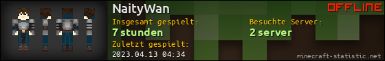 Benutzerleisten 560x90 für NaityWan