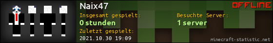 Benutzerleisten 560x90 für Naix47