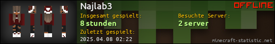 Benutzerleisten 560x90 für Najlab3