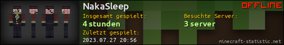 Benutzerleisten 560x90 für NakaSleep