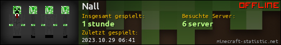 Benutzerleisten 560x90 für Nall
