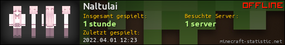 Benutzerleisten 560x90 für Naltulai