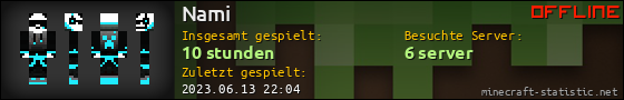 Benutzerleisten 560x90 für Nami