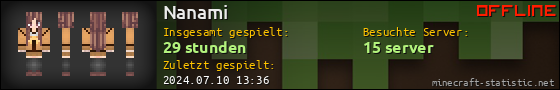 Benutzerleisten 560x90 für Nanami