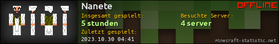 Benutzerleisten 560x90 für Nanete