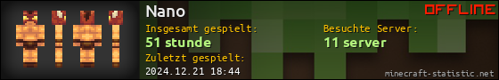 Benutzerleisten 560x90 für Nano