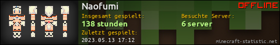Benutzerleisten 560x90 für Naofumi