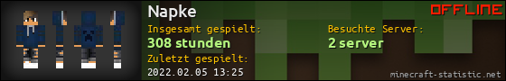 Benutzerleisten 560x90 für Napke