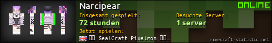 Benutzerleisten 560x90 für Narcipear