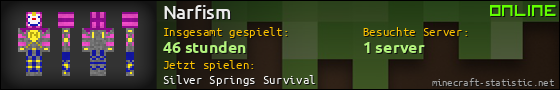 Benutzerleisten 560x90 für Narfism