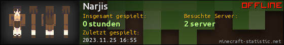 Benutzerleisten 560x90 für Narjis