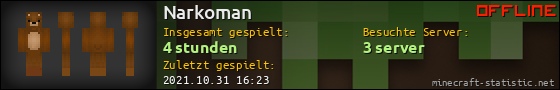 Benutzerleisten 560x90 für Narkoman