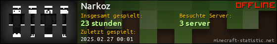 Benutzerleisten 560x90 für Narkoz