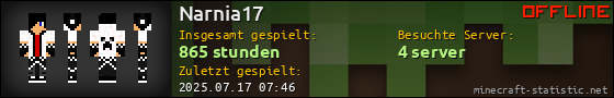 Benutzerleisten 560x90 für Narnia17