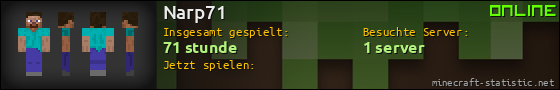 Benutzerleisten 560x90 für Narp71