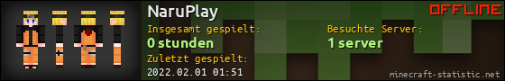 Benutzerleisten 560x90 für NaruPlay