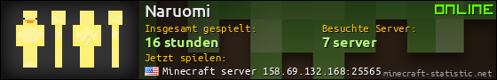 Benutzerleisten 560x90 für Naruomi